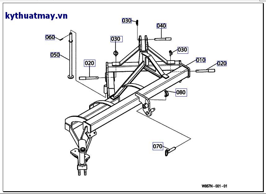 Hạng mục sử dụng thường xuyên